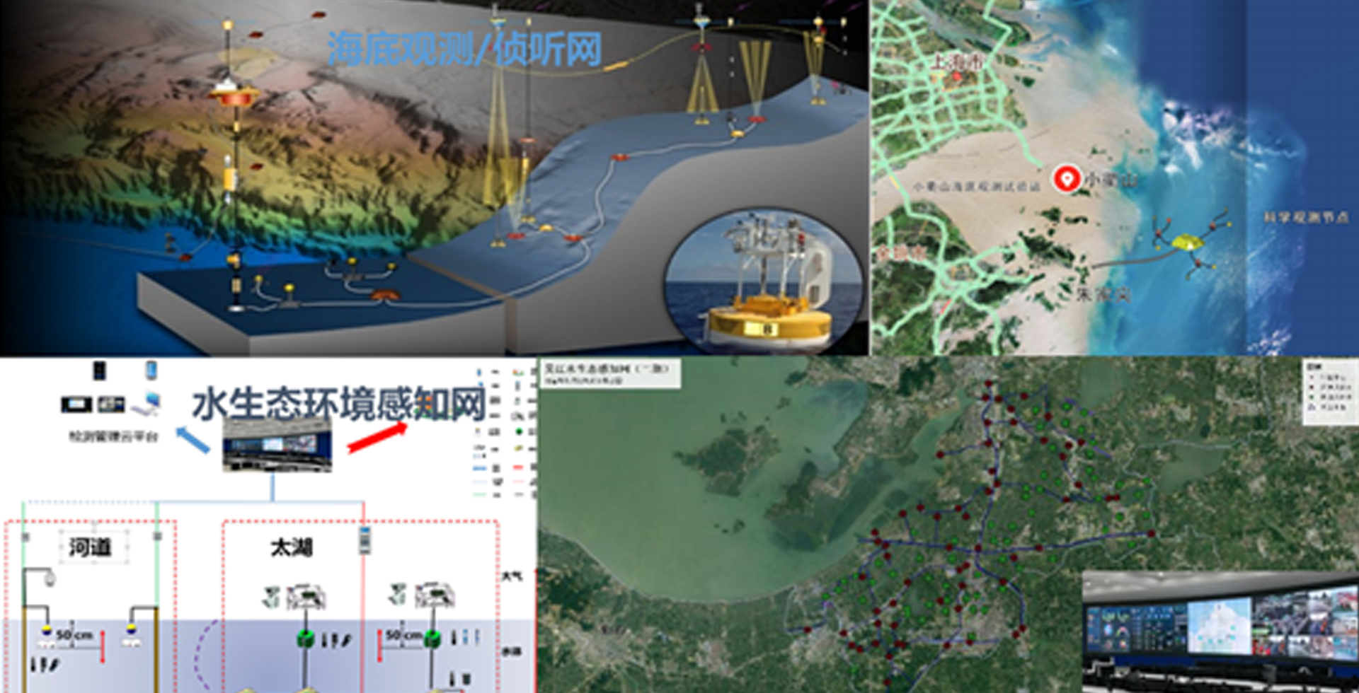5G工業(yè)互聯(lián)網(wǎng)解決方案(圖7) 5G工業(yè)互聯(lián)網(wǎng)解決方案(圖7)
